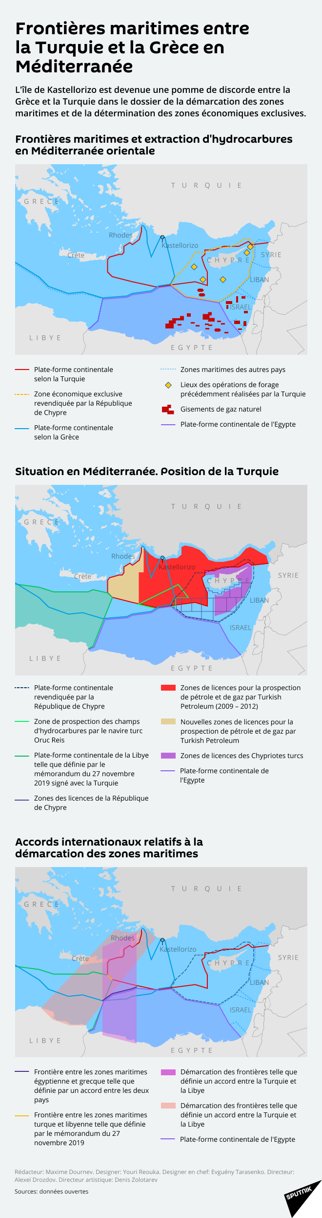 Frontières maritimes entre la Turquie et la Grèce en Méditerranée - Sputnik Afrique