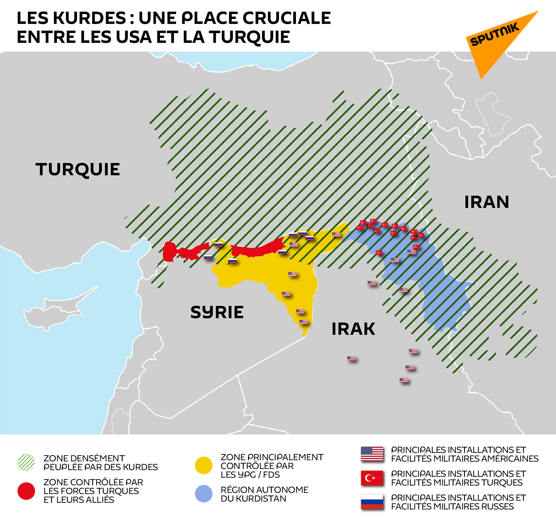 Les Kurdes: une place cruciale entre les USA et la Turquie - Sputnik Afrique