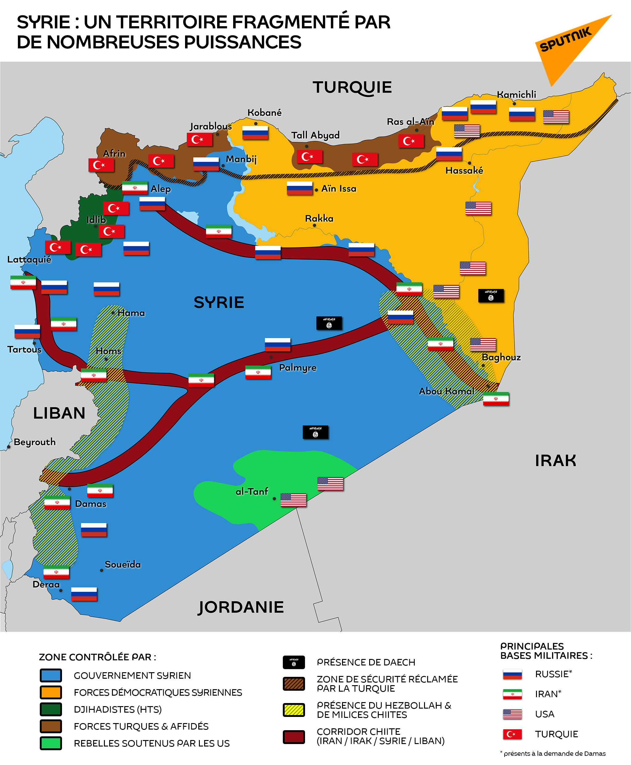 Syrie : un territoire fragmenté par de nombreuses puissances - Sputnik Afrique, 1920, 16.03.2021