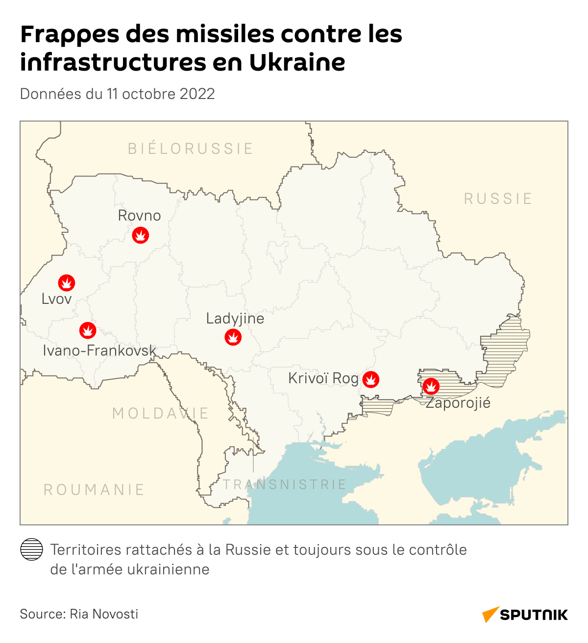 Frappes des missiles russes contre les infrastructures en Ukraine - Sputnik Afrique