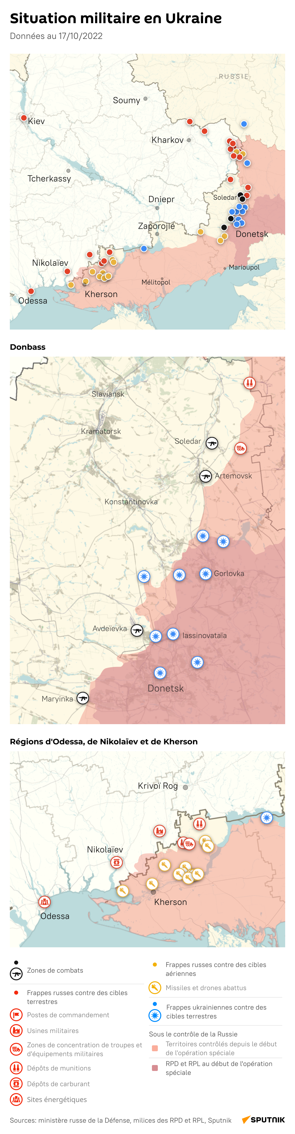 Situation militaire en Ukraine, données au 17 octobre 2022 - Sputnik Afrique