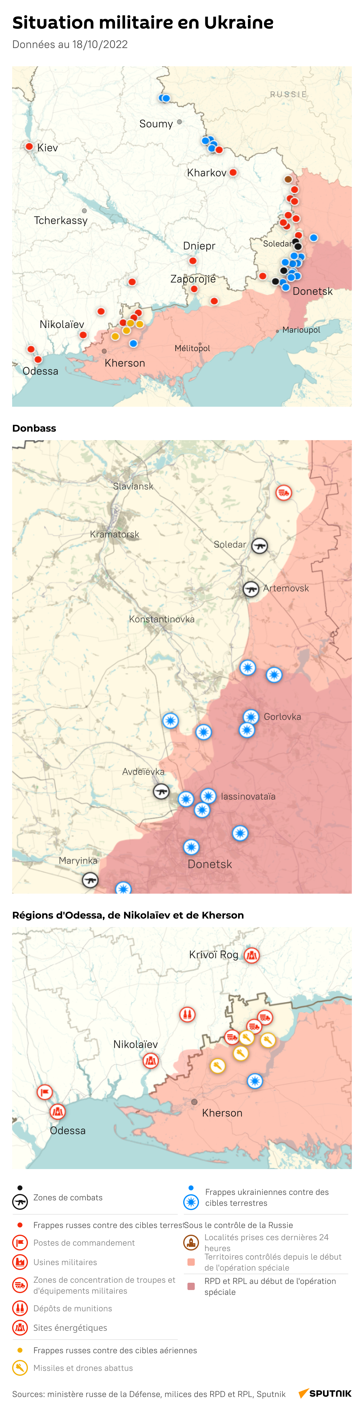 Situation militaire en Ukraine, données au 18 octobre 2022 - Sputnik Afrique