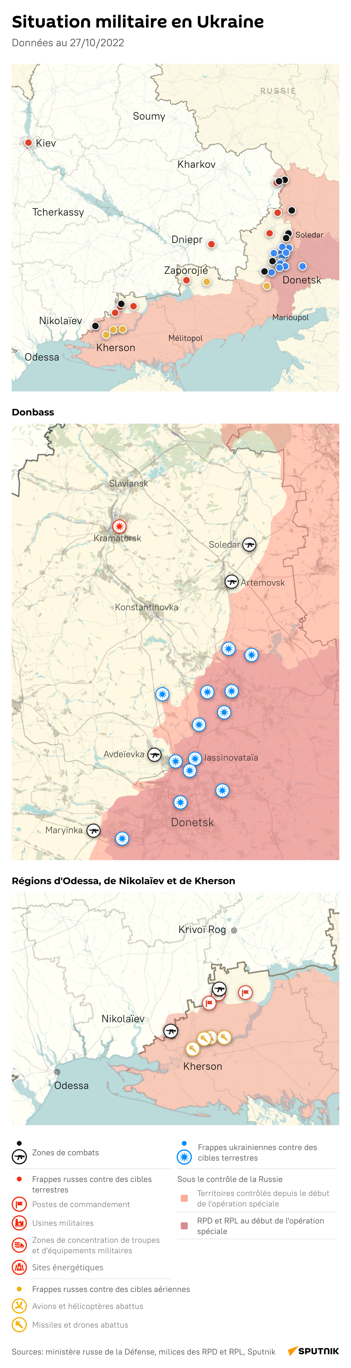 Situation militaire en Ukraine, le 27 octobre 2022 - Sputnik Afrique