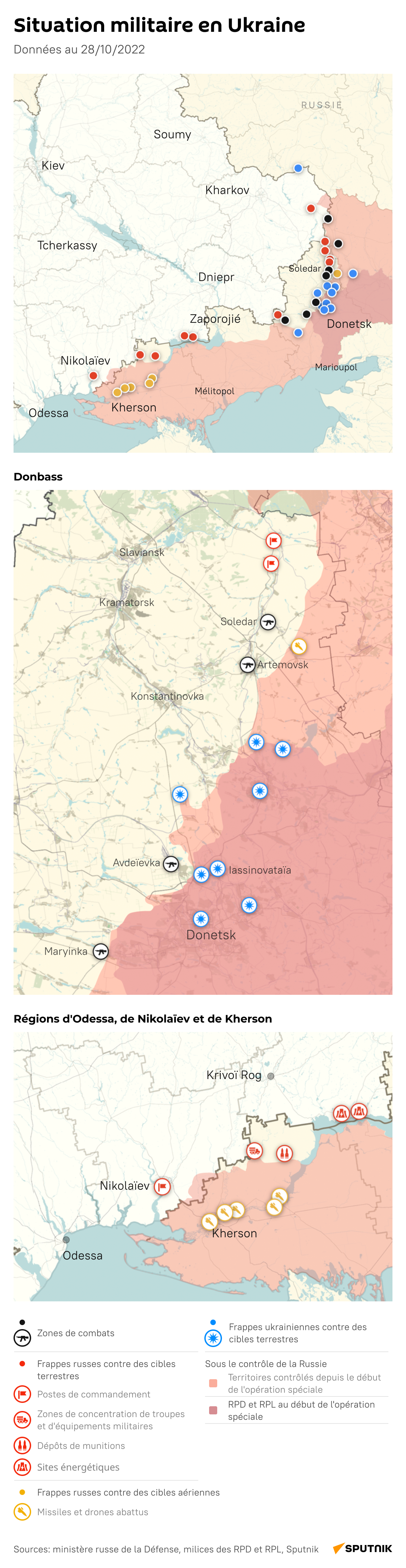 Situation militaire en Ukraine, le 28 octobre 2022 - Sputnik Afrique