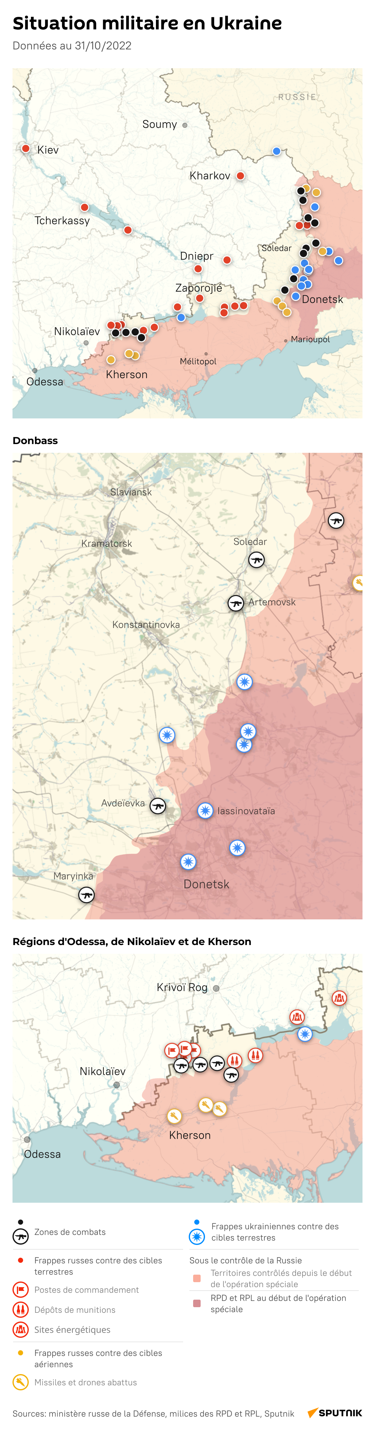 Situation militaire en Ukraine, le 31 octobre 2022 - Sputnik Afrique