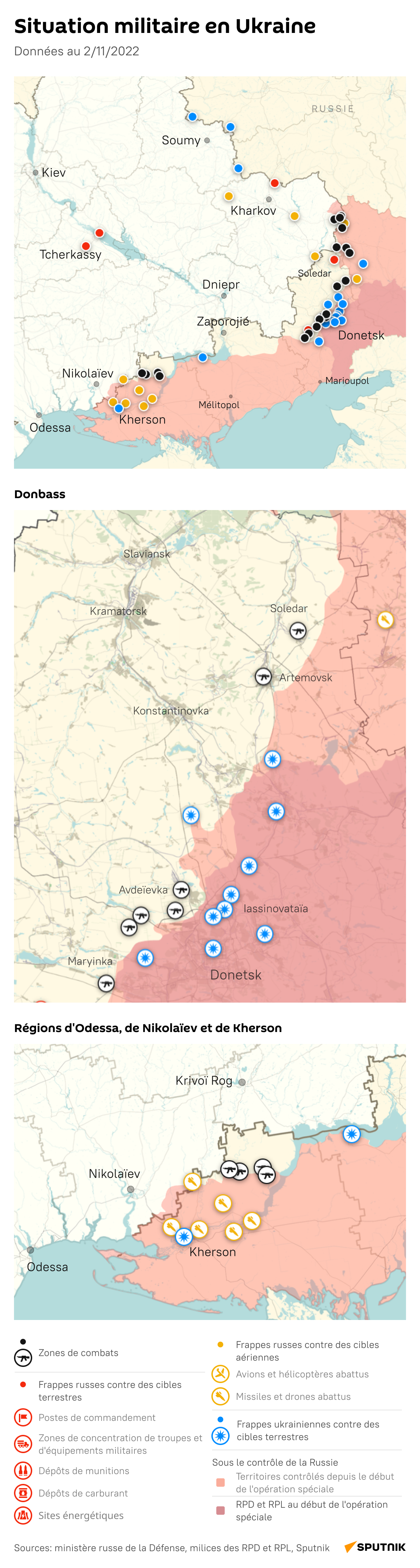 Situation militaire en Ukraine, le 2 novembre 2022 - Sputnik Afrique