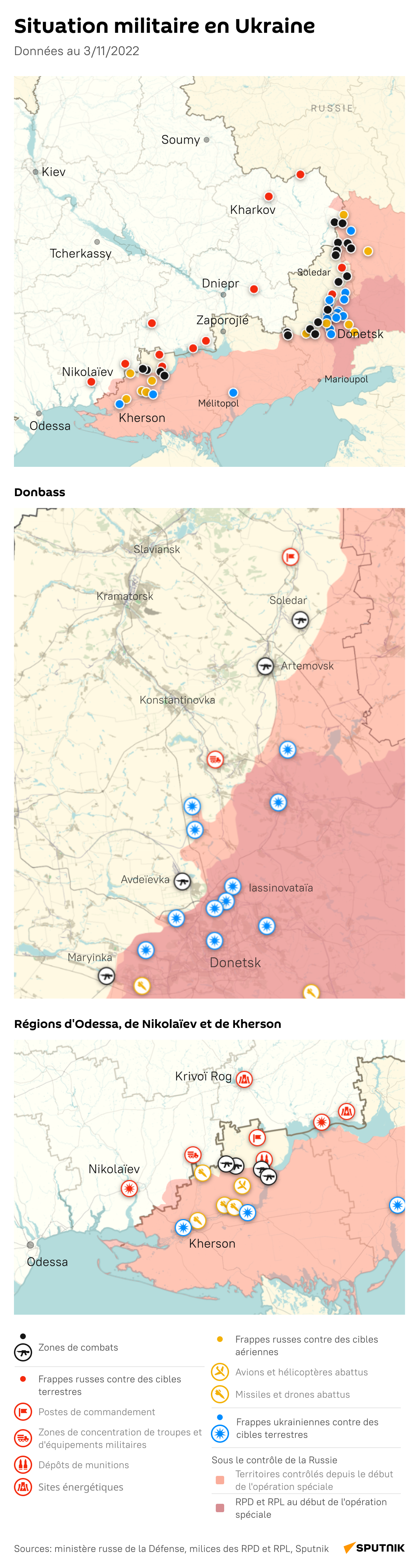 Situation militaire en Ukraine, le 3 novembre 2022 - Sputnik Afrique