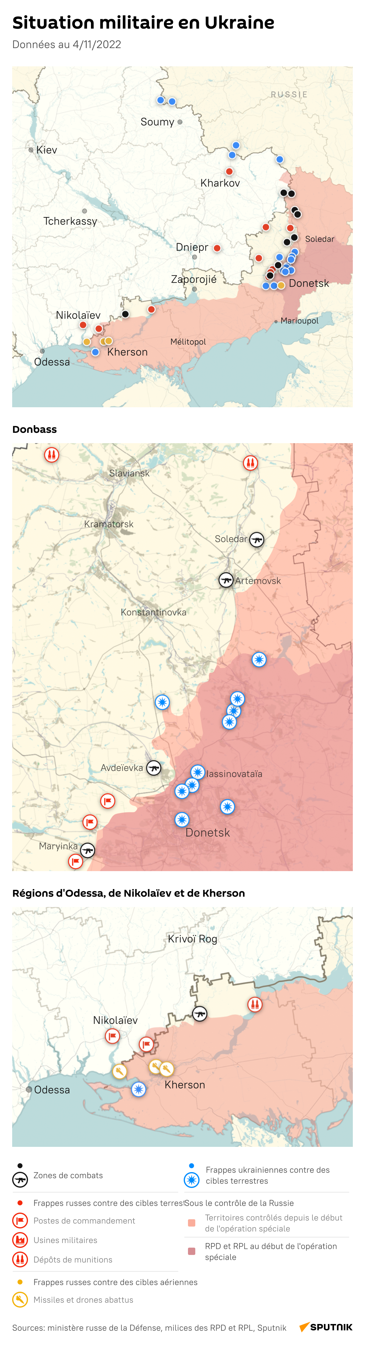 Situation militaire en Ukraine, le 4 novembre 2022 - Sputnik Afrique