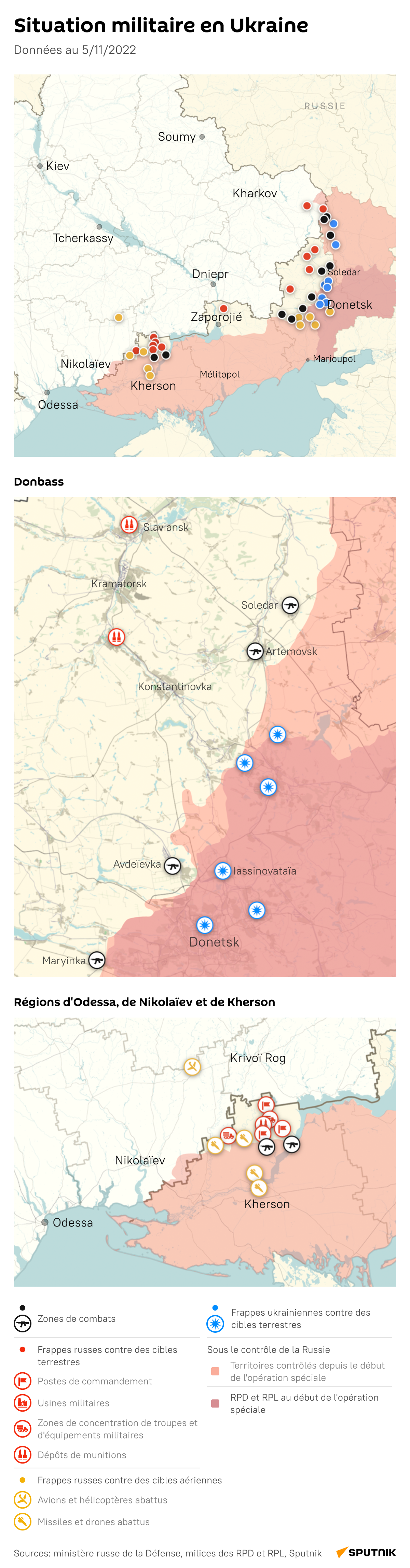 Situation militaire en Ukraine, le 5 novembre 2022 - Sputnik Afrique