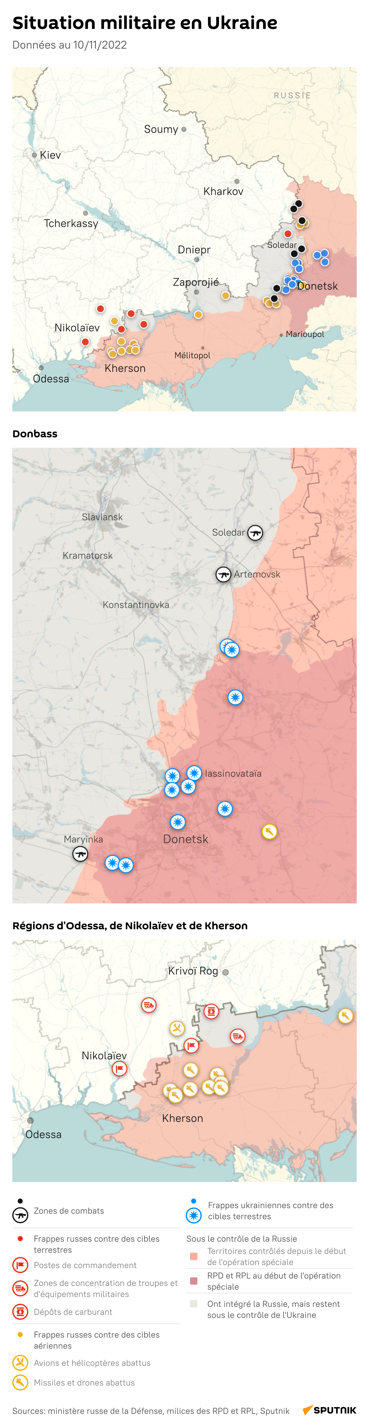 Situation militaire en Ukraine, le 10 novembre 2022 - Sputnik Afrique
