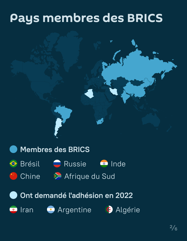 Les BRICS et possibles nouveaux membres du groupe 2 - Sputnik Afrique