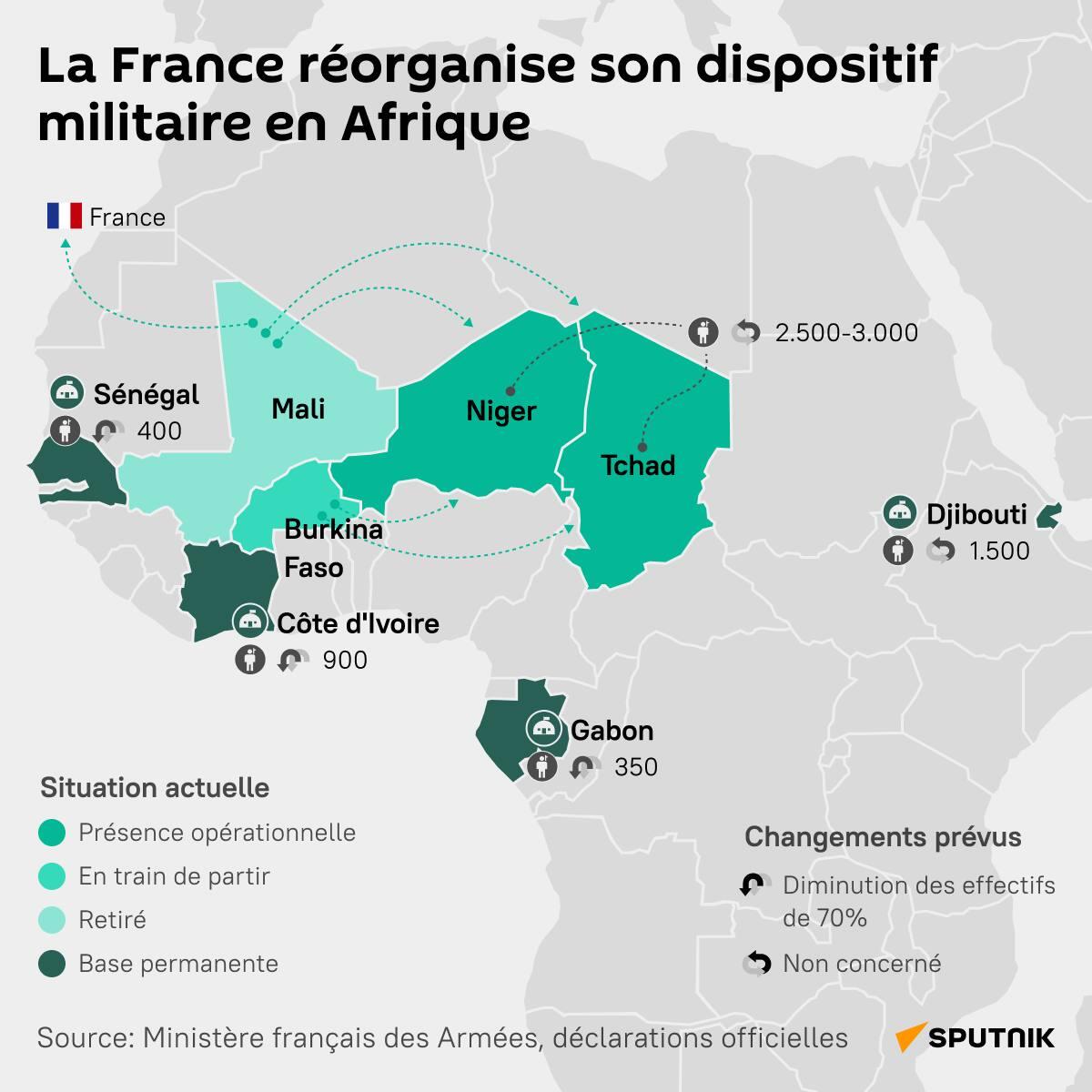 La France réorganise son dispositif militaire en Afrique - Sputnik Afrique
