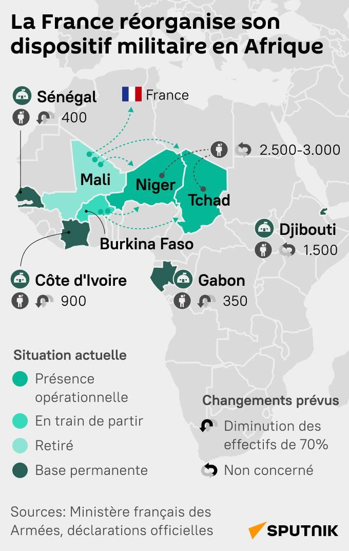 La France réorganise son dispositif militaire en Afrique - Sputnik Afrique