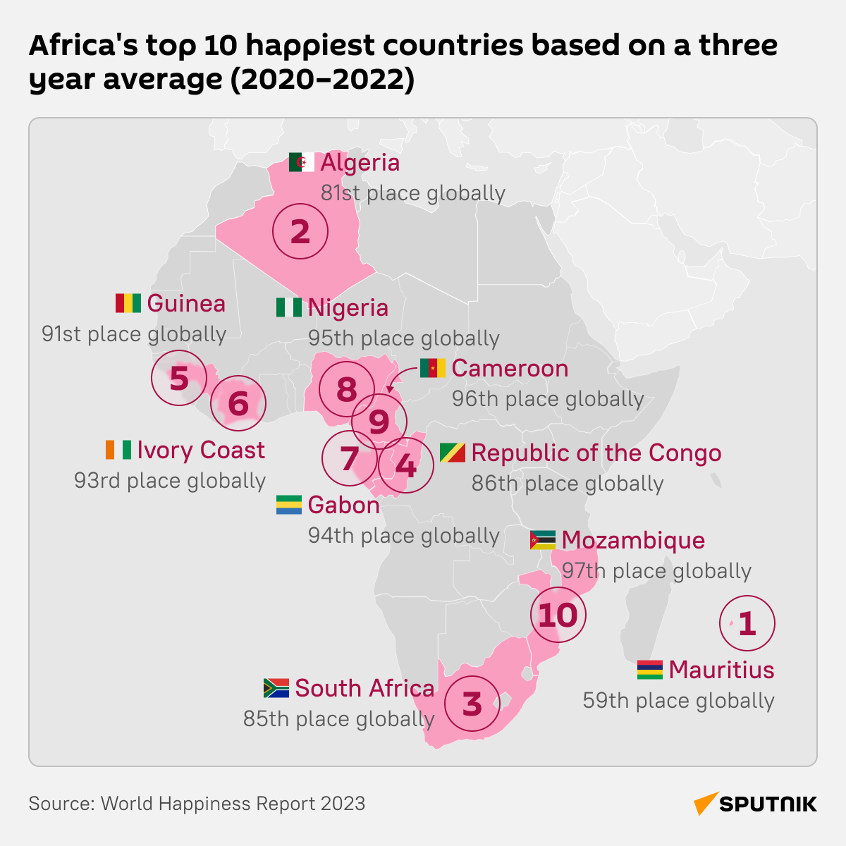 Africa's top 10 happiest countries - Sputnik Africa