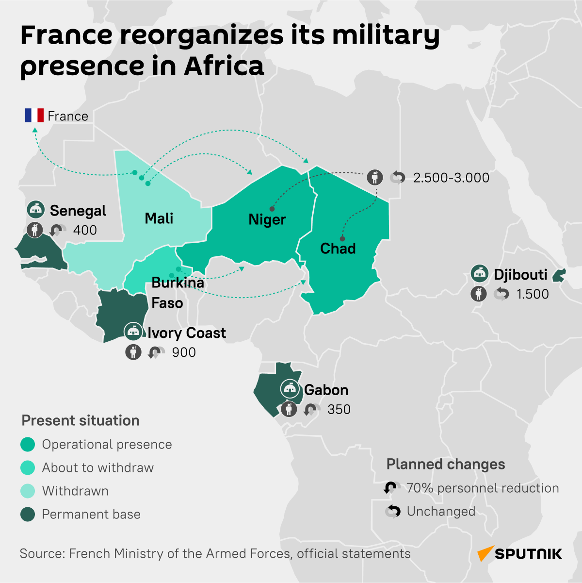 French military presence in Africa - Sputnik Africa