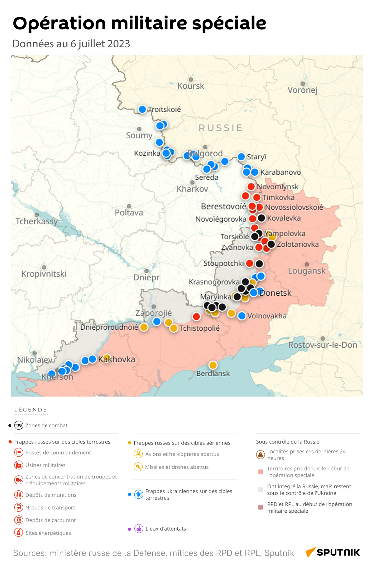 Opération militaire spéciale données au 6 juillet 2023 - Sputnik Afrique