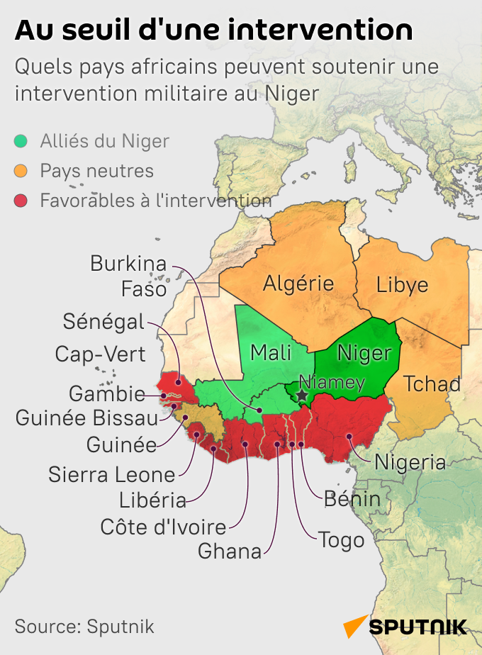 Quels pays africains pourraient soutenir une intervention militaire au Niger? - Sputnik Afrique