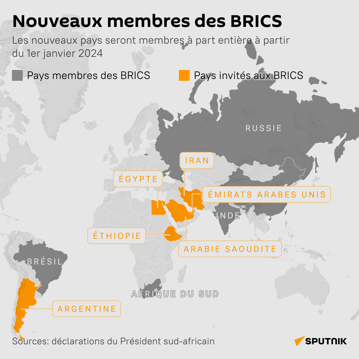 Nouveaux membres des BRICS - Sputnik Afrique