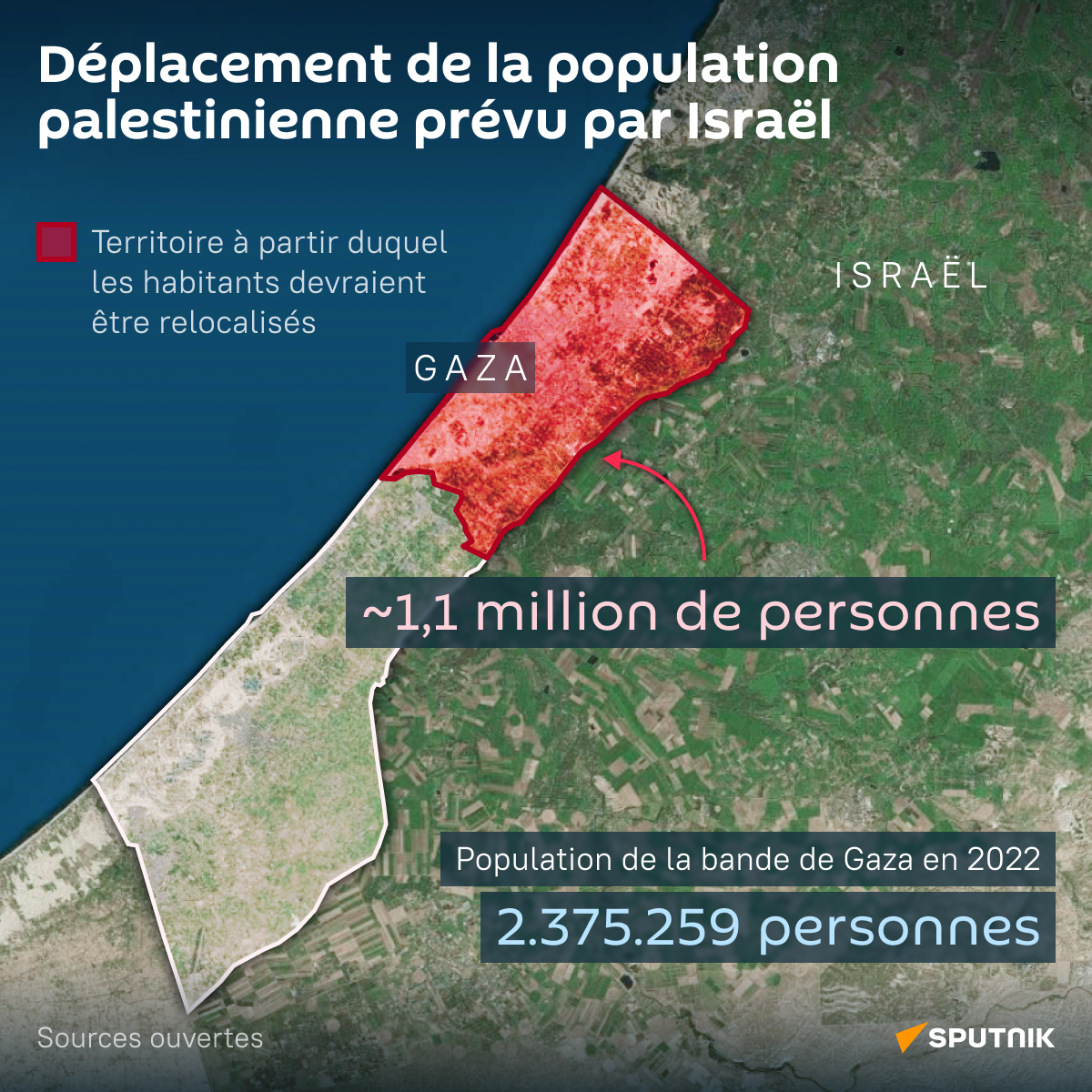 Déplacement de la population palestinienne prévu par Israël - Sputnik Afrique