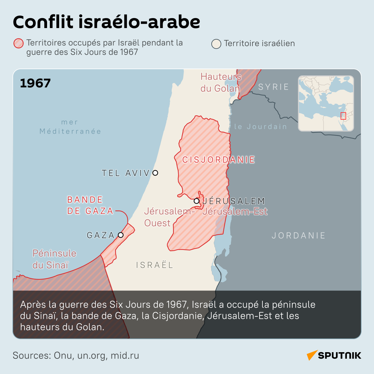 Conflit israélo-arabe - Sputnik Afrique