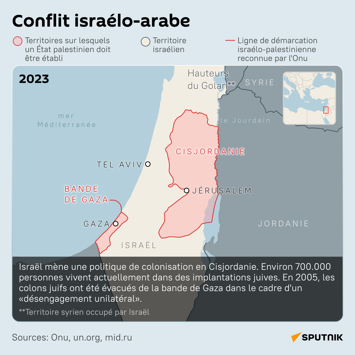 Conflit israélo-arabe - Sputnik Afrique