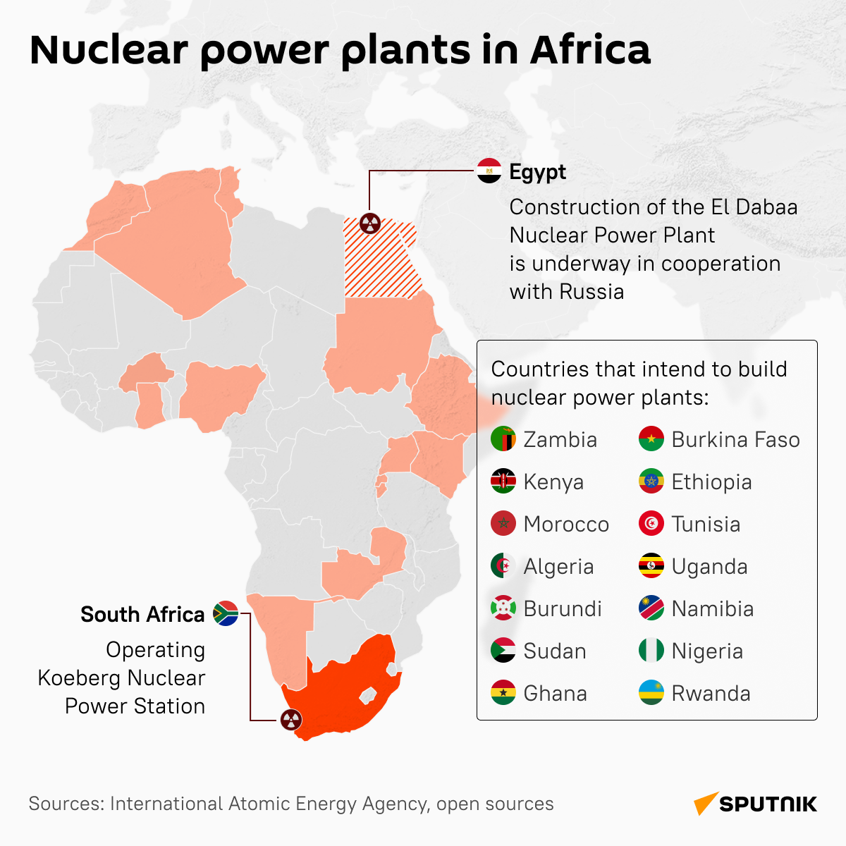 Nuclear Power Plants in Africa - Sputnik Africa