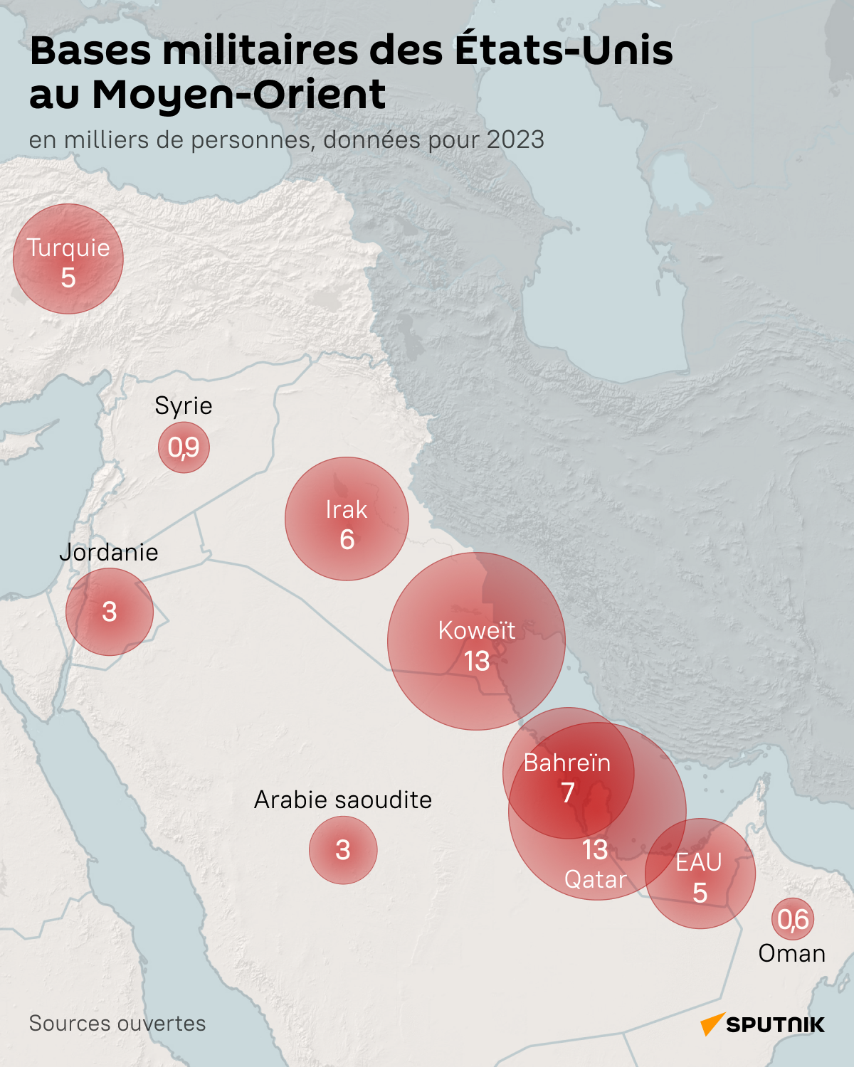 Bases militaires des États-Unis au Moyen-Orient - Sputnik Afrique