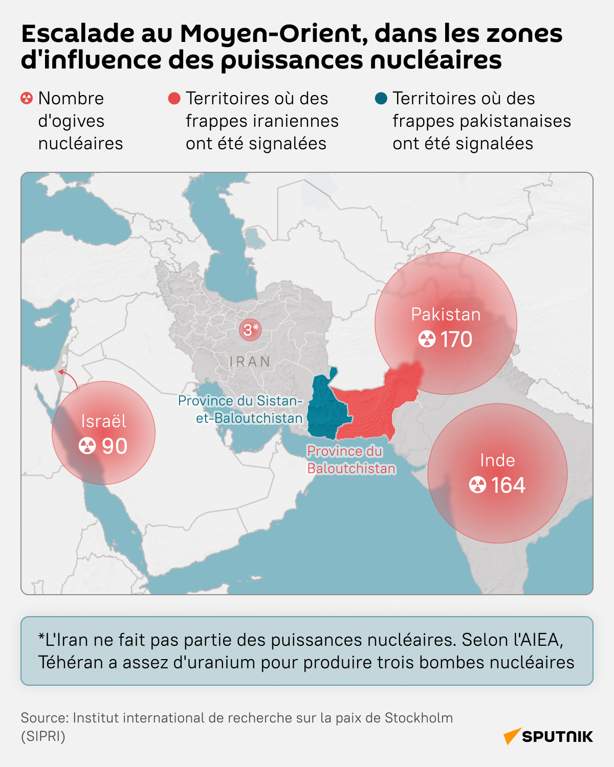 Escalade au Moyen-Orient, dans les zones d'influence des puissances nucléaires - Sputnik Afrique