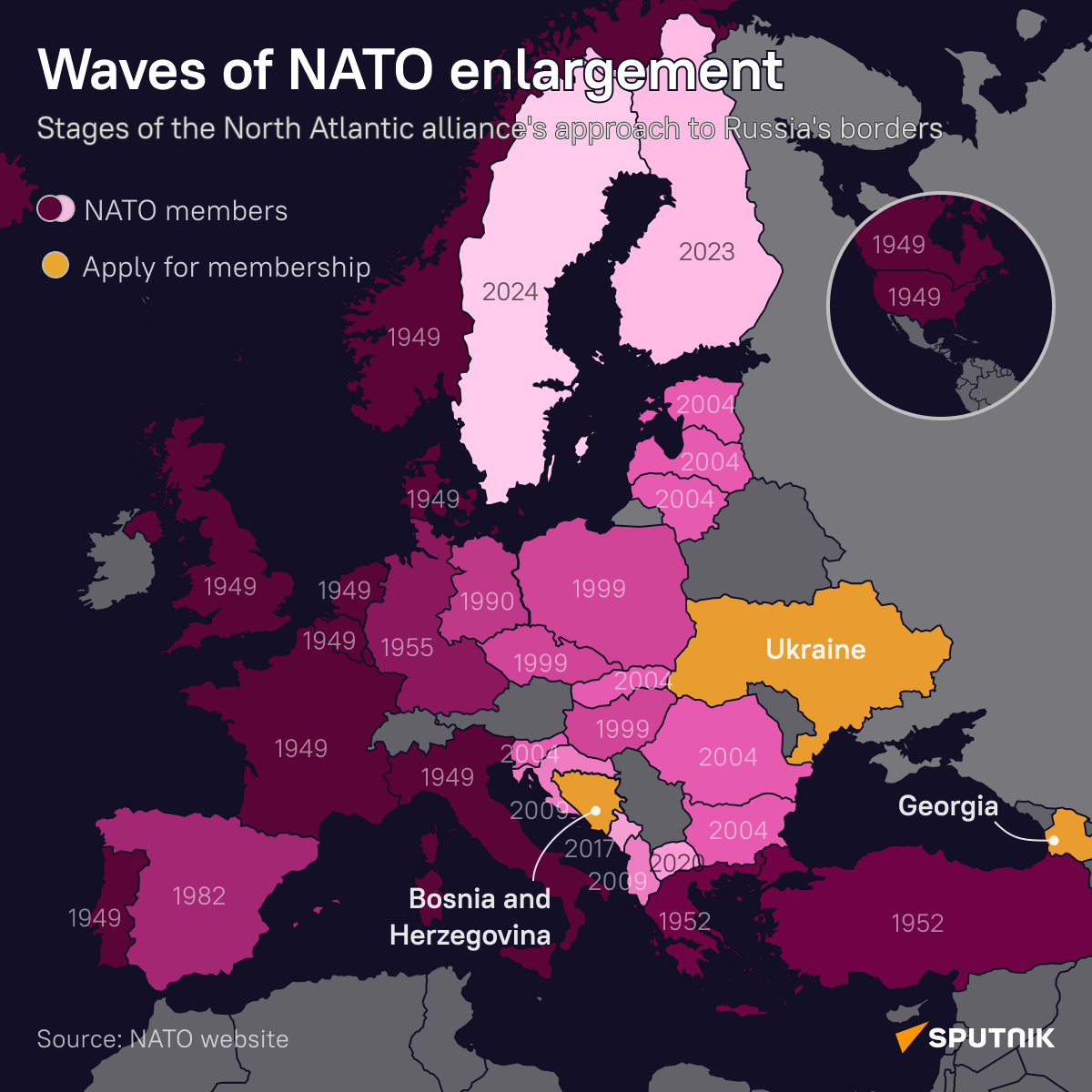 NATO expansion - Sputnik Africa