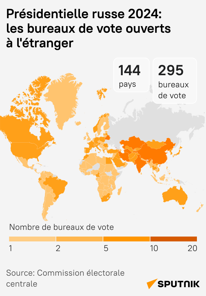 Présidentielle russe 2024: les bureaux de vote ouverts à l'étranger - Sputnik Afrique