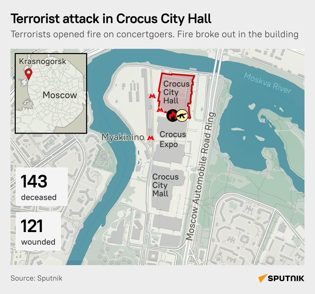 Terrorist Attack in Crocus City Hall Concert Venue - Sputnik Africa