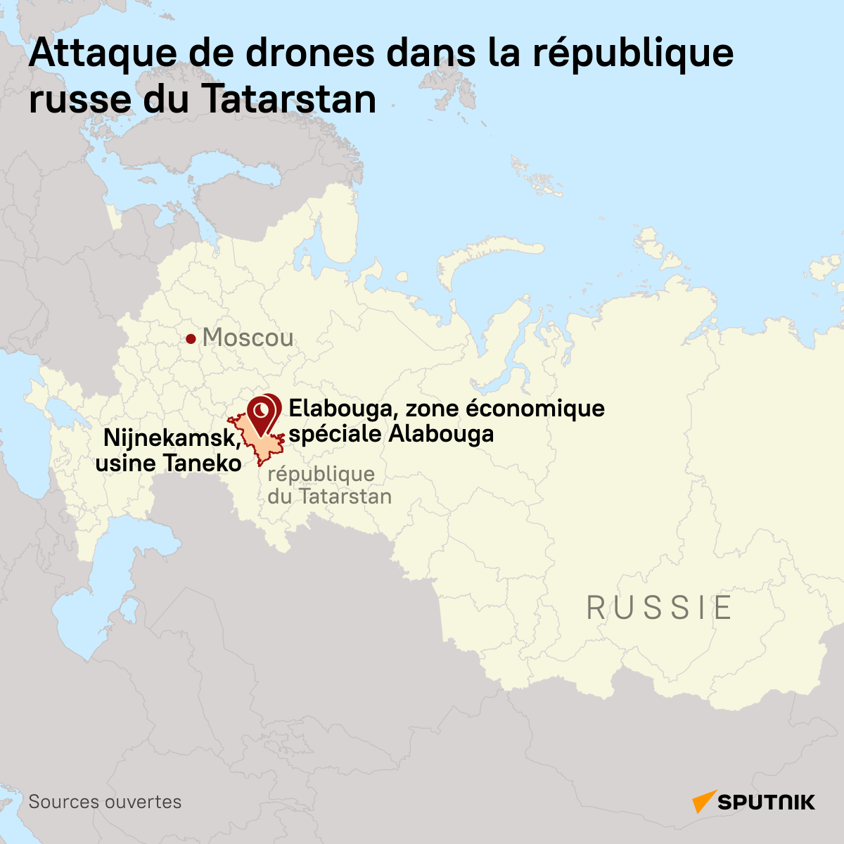 Attaque de drones au Tatarstan, desk - Sputnik Afrique