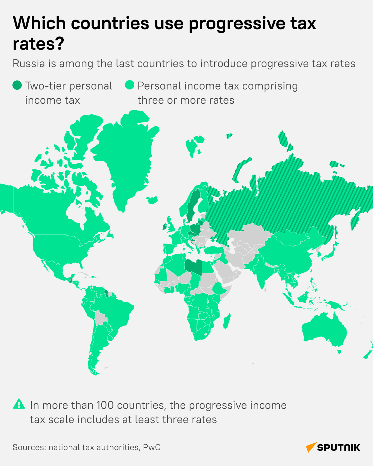 Which countries use progressive tax rates? - Sputnik Africa