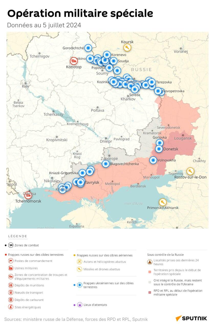 Opération militaire spéciale, le 5 juillet 2024 - Sputnik Afrique
