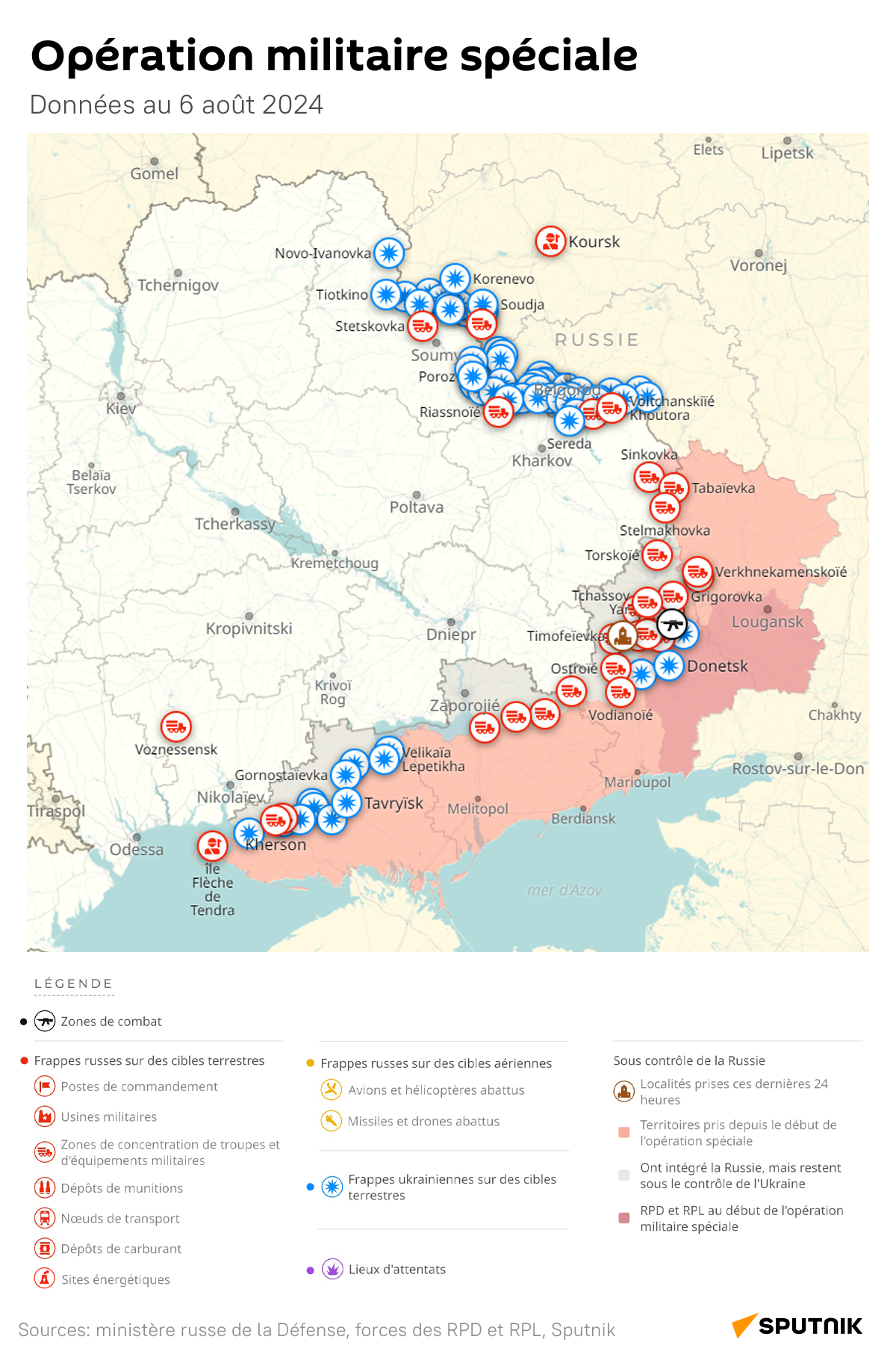Opération militaire spéciale, le 6 août 2024 - Sputnik Afrique