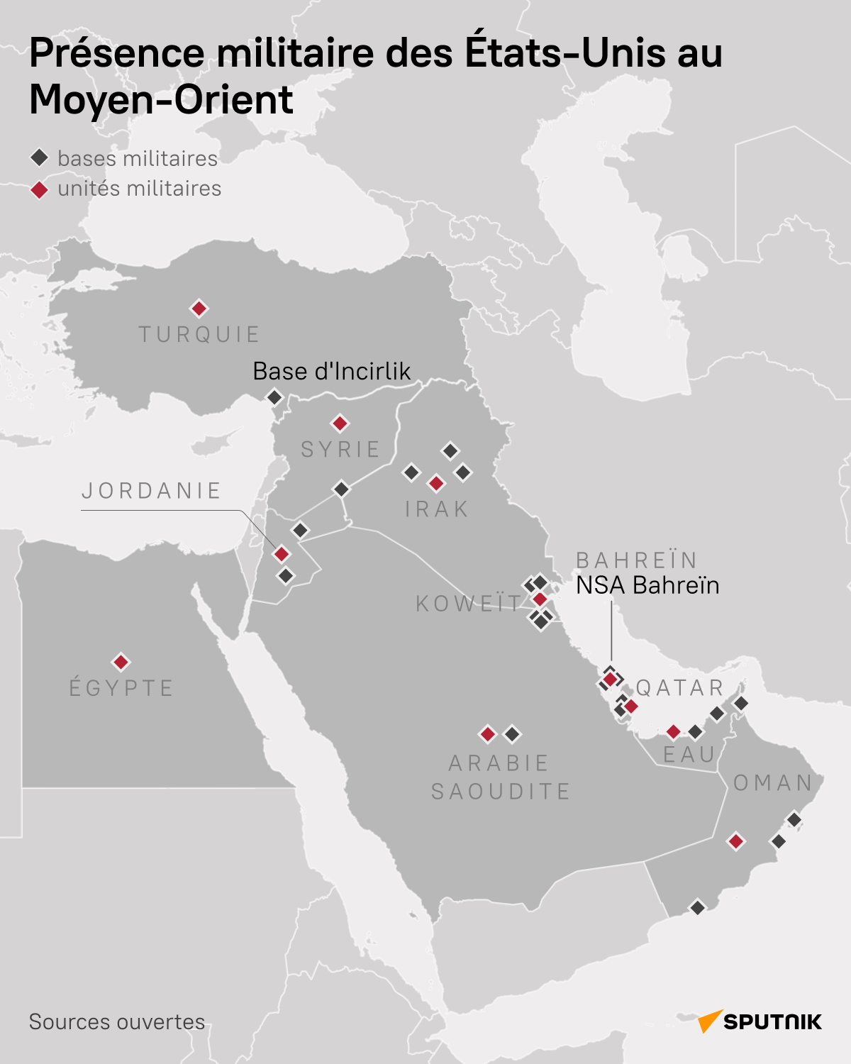 La présence militaire américaine au Moyen Orient - Sputnik Afrique