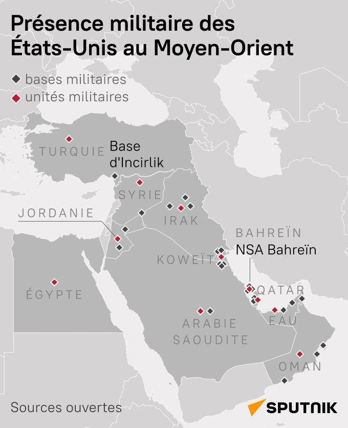 La présence militaire américaine au Moyen Orient - Sputnik Afrique