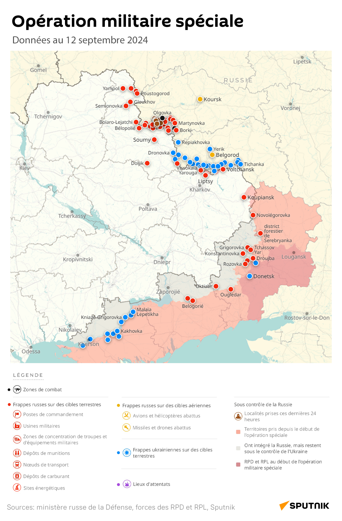 Opération militaire spéciale, le 12 septembre 2024 - Sputnik Afrique