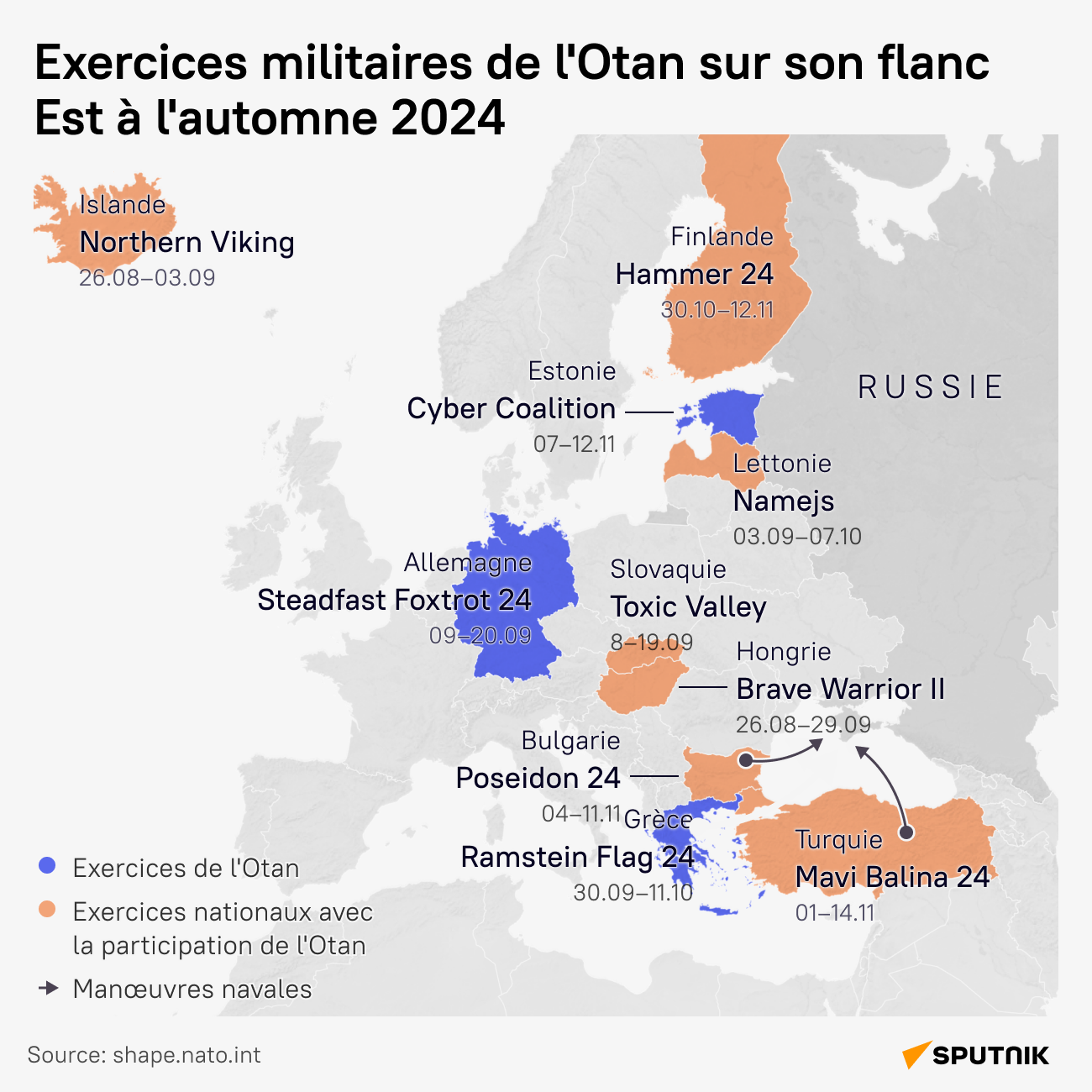 Exercices militaires de l'Otan sur son flanc Est à l'automne 2024 - Sputnik Afrique