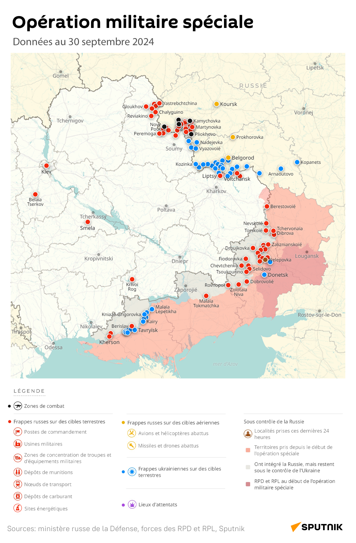Opération militaire spéciale russe, données au 30 septembre 2024 - Sputnik Afrique