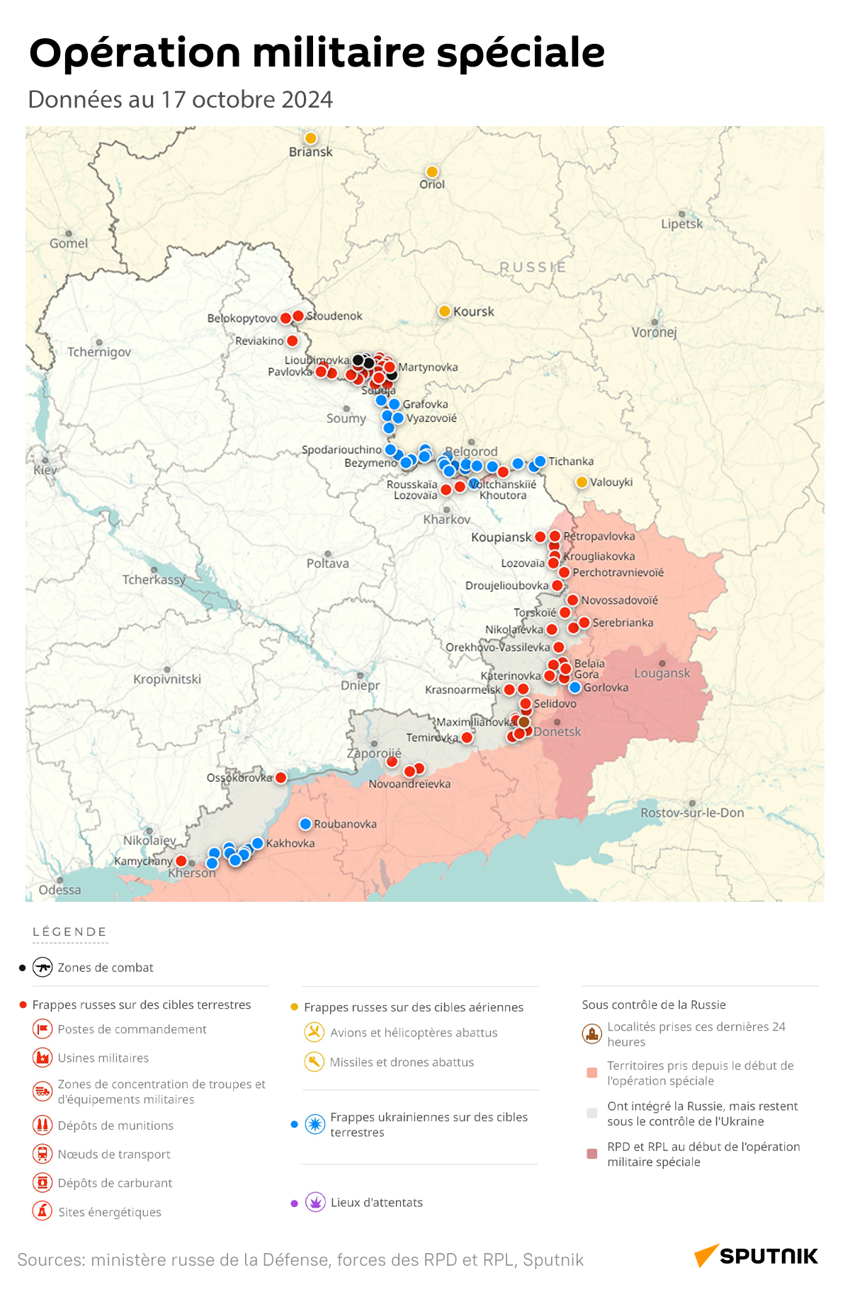Opération militaire spéciale russe, données au 17 octobre 2024 - Sputnik Afrique