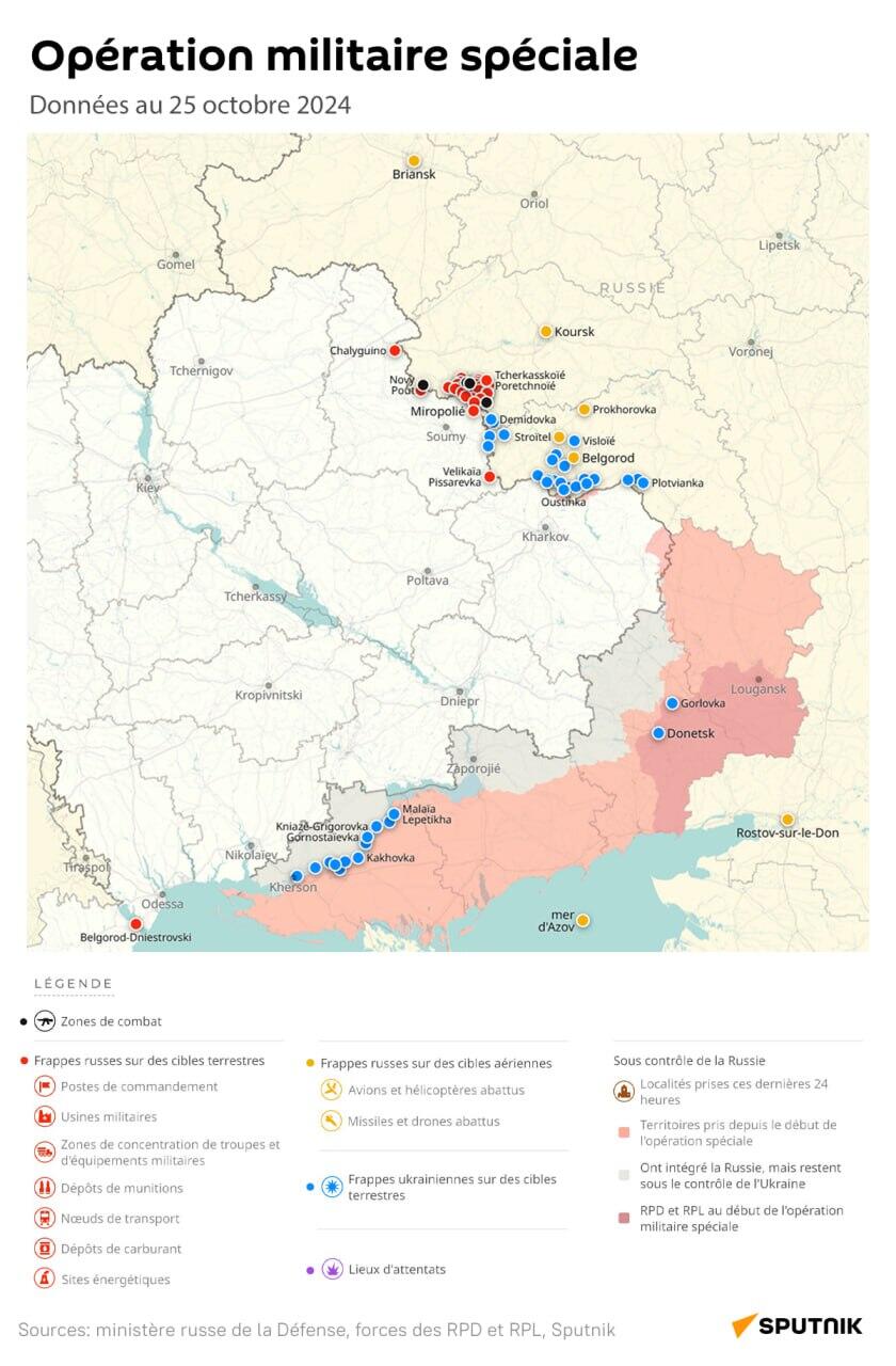 Opération militaire spéciale russe, données au 25 octobre 2024 - Sputnik Afrique
