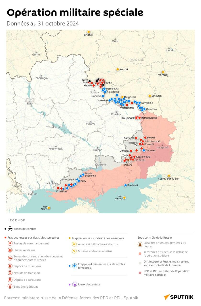 Opération militaire spéciale russe, données au 31 octobre 2024 - Sputnik Afrique