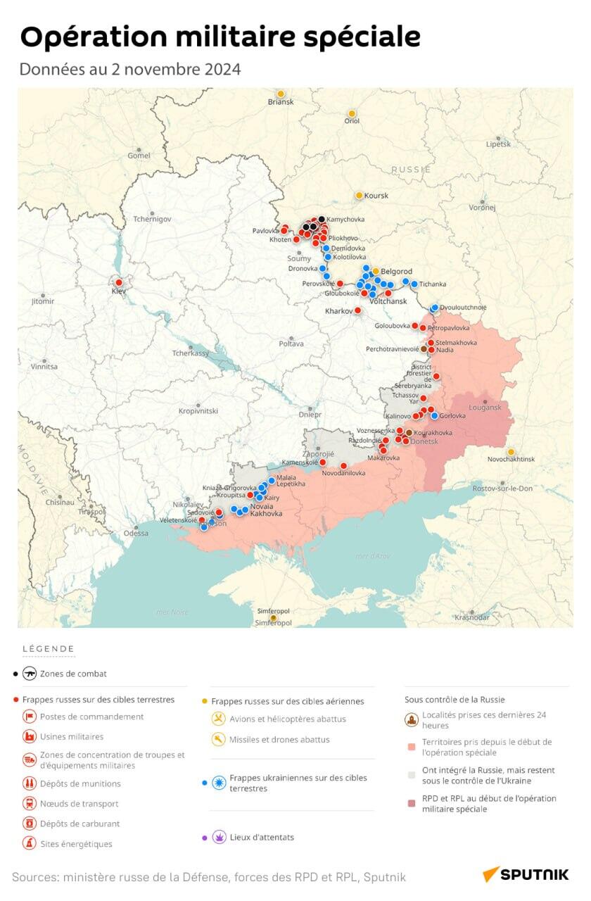 Opération militaire spéciale russe, données au 2 novembre 2024 - Sputnik Afrique