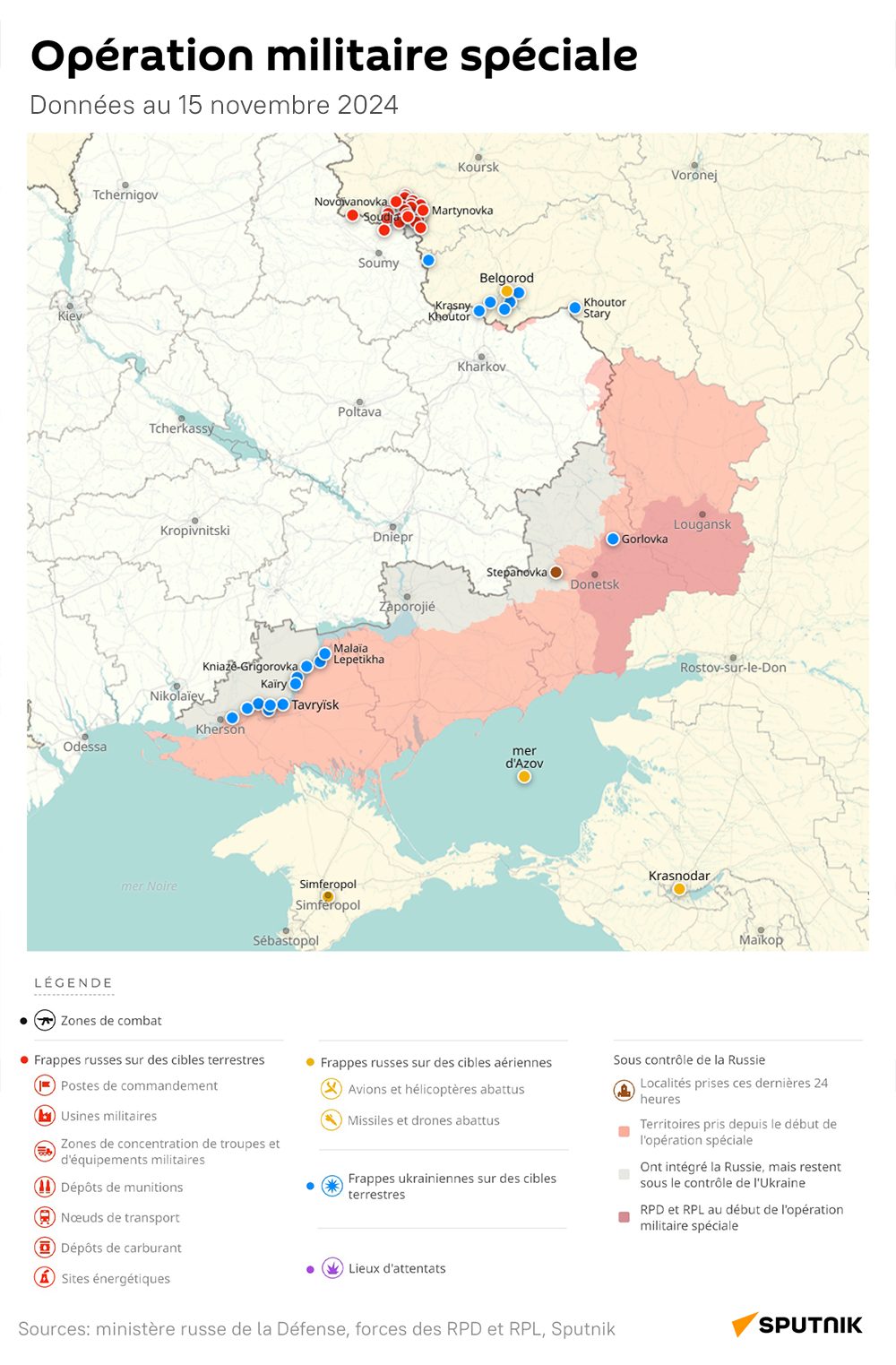 Opération militaire spéciale russe, données au 15 novembre 2024 - Sputnik Afrique