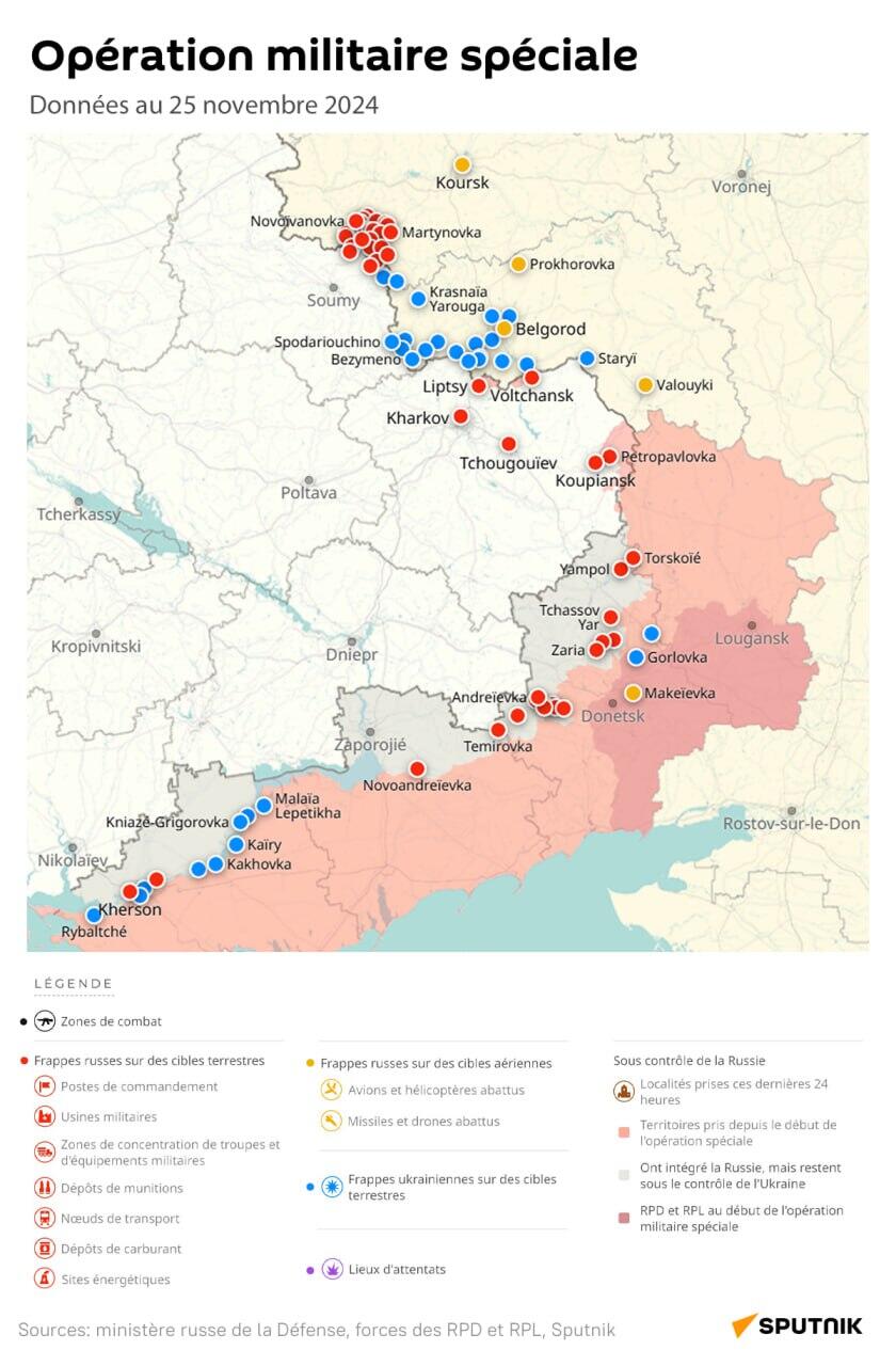 Opération militaire spéciale russe, données au 25 novembre 2024 - Sputnik Afrique