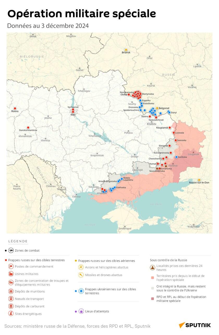 Opération militaire spéciale russe, données au 3 décembre 2024 - Sputnik Afrique