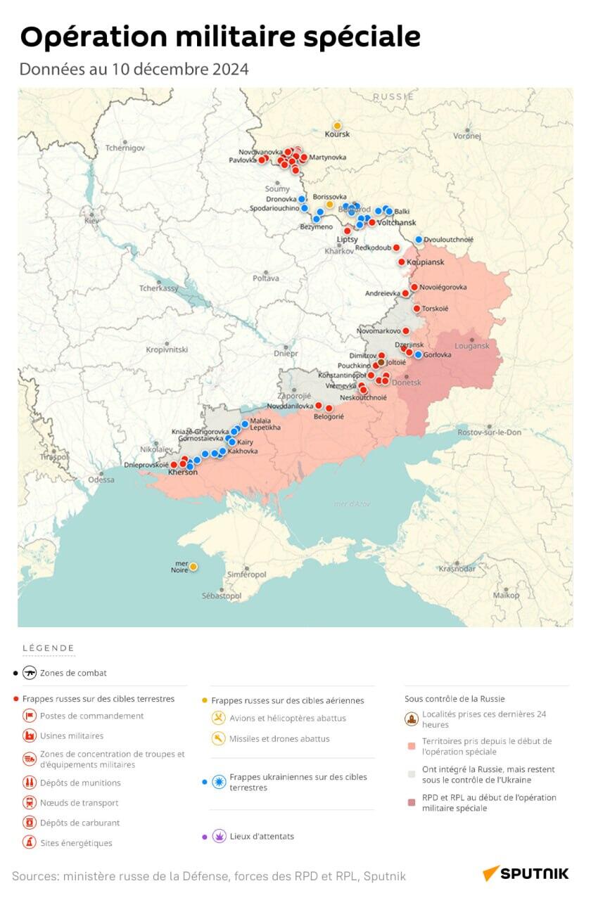 Opération militaire spéciale russe, données au 10 décembre 2024 - Sputnik Afrique