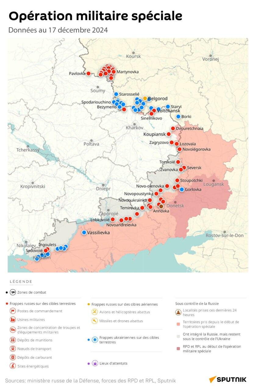 Opération militaire spéciale russe, données au 10 décembre 2024 - Sputnik Afrique
