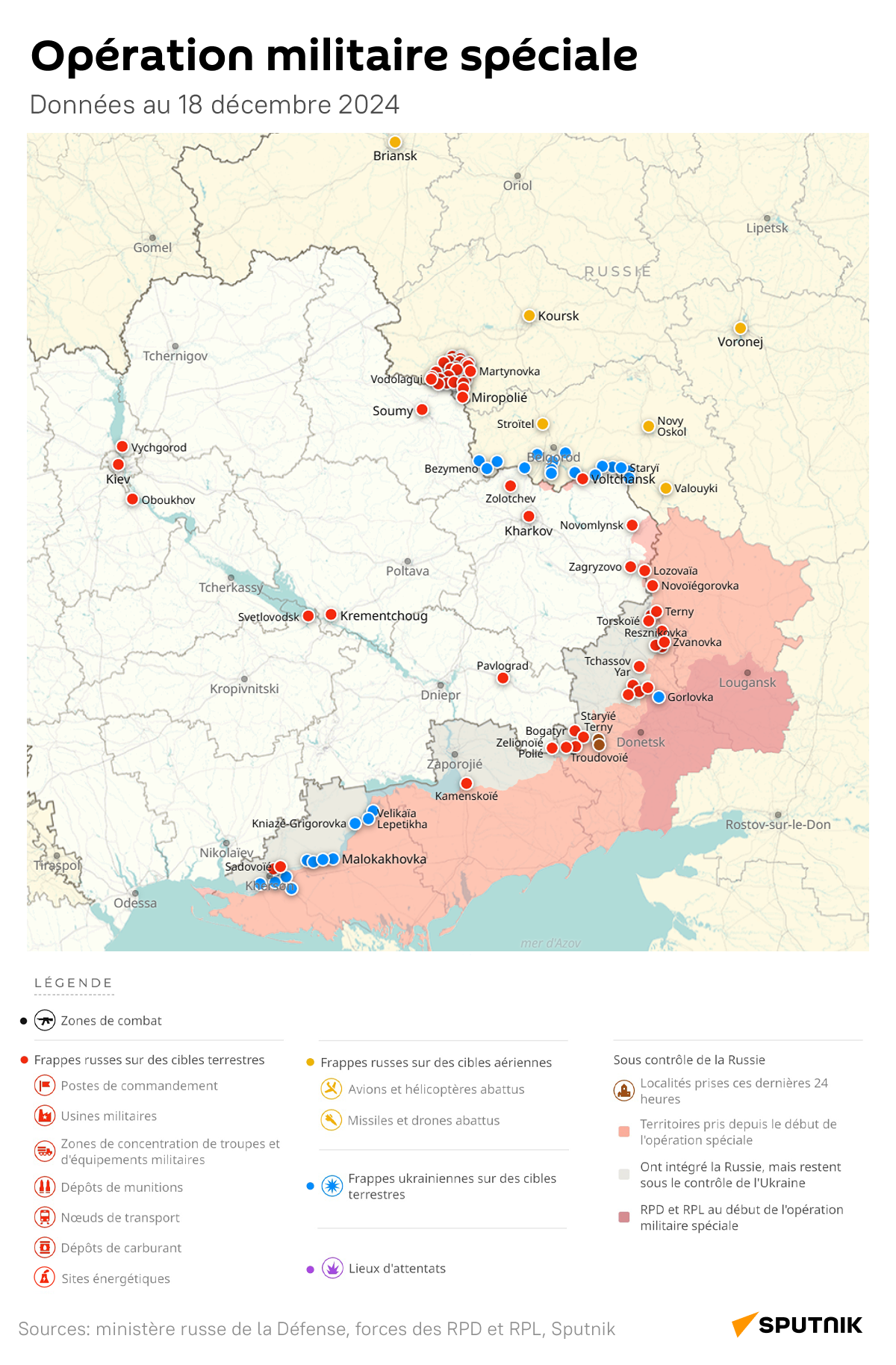 Opération militaire spéciale russe, données au 18 décembre 2024 - Sputnik Afrique